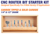 Router Bit Starter Kit