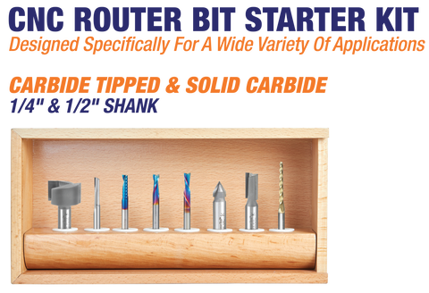 Router Bit Starter Kit